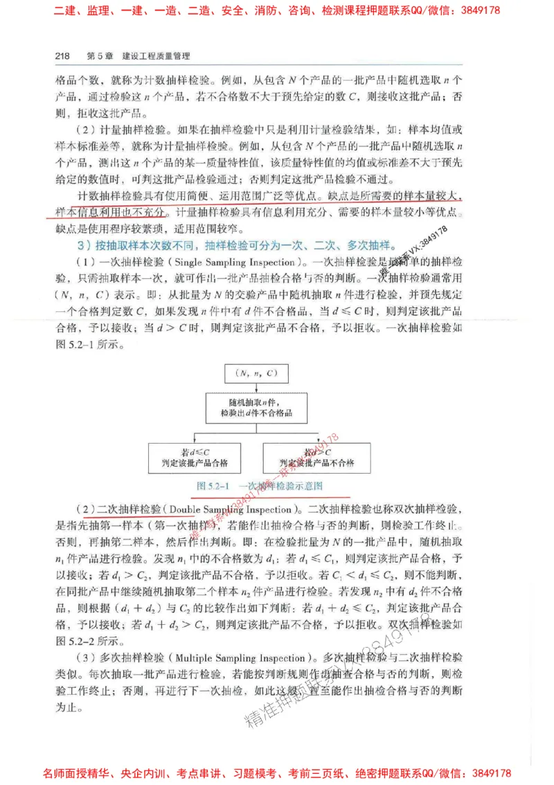 管理-万国封闭集训划书PDF_2026年一级建造师_2026年一建管理_2025年一建管理SVIP_05-考前密训✿央企特训✿机构普押_57-管理《超押画书+试卷》WG推荐