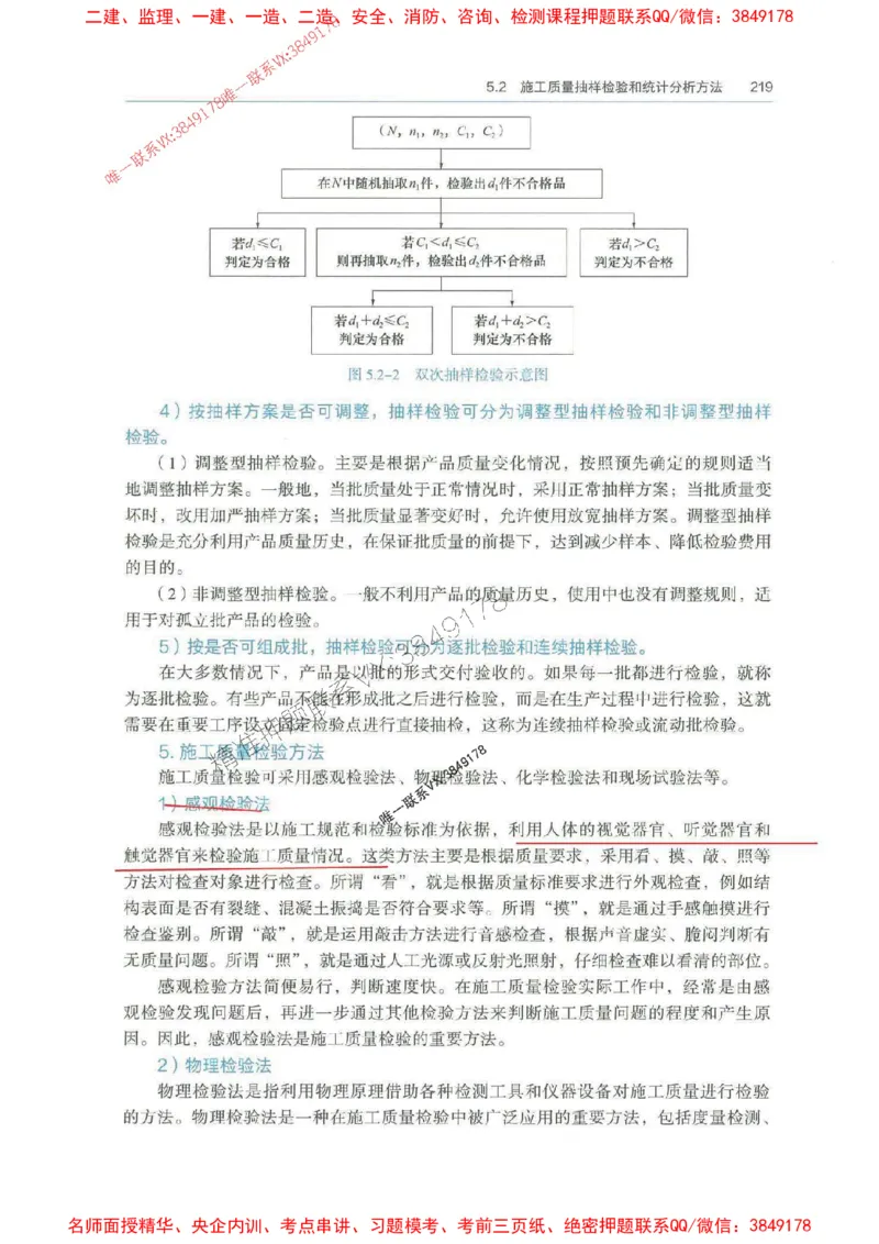 管理-万国封闭集训划书PDF_2026年一级建造师_2026年一建管理_2025年一建管理SVIP_05-考前密训✿央企特训✿机构普押_57-管理《超押画书+试卷》WG推荐