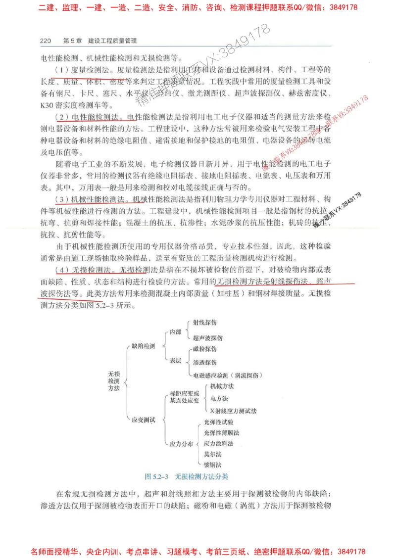 管理-万国封闭集训划书PDF_2026年一级建造师_2026年一建管理_2025年一建管理SVIP_05-考前密训✿央企特训✿机构普押_57-管理《超押画书+试卷》WG推荐