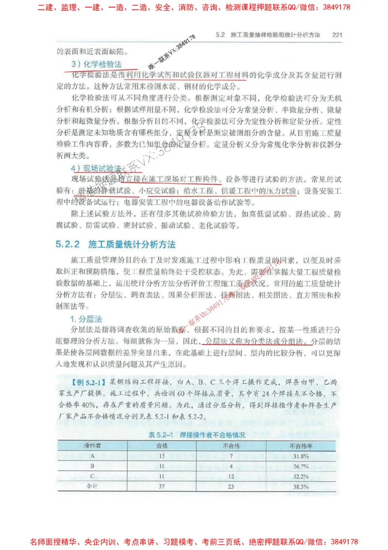 管理-万国封闭集训划书PDF_2026年一级建造师_2026年一建管理_2025年一建管理SVIP_05-考前密训✿央企特训✿机构普押_57-管理《超押画书+试卷》WG推荐