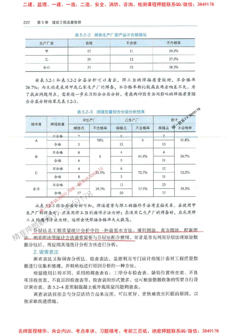 管理-万国封闭集训划书PDF_2026年一级建造师_2026年一建管理_2025年一建管理SVIP_05-考前密训✿央企特训✿机构普押_57-管理《超押画书+试卷》WG推荐
