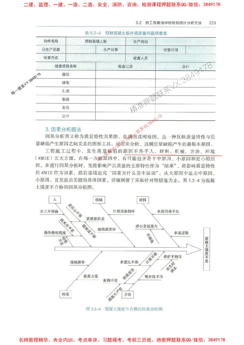 管理-万国封闭集训划书PDF_2026年一级建造师_2026年一建管理_2025年一建管理SVIP_05-考前密训✿央企特训✿机构普押_57-管理《超押画书+试卷》WG推荐