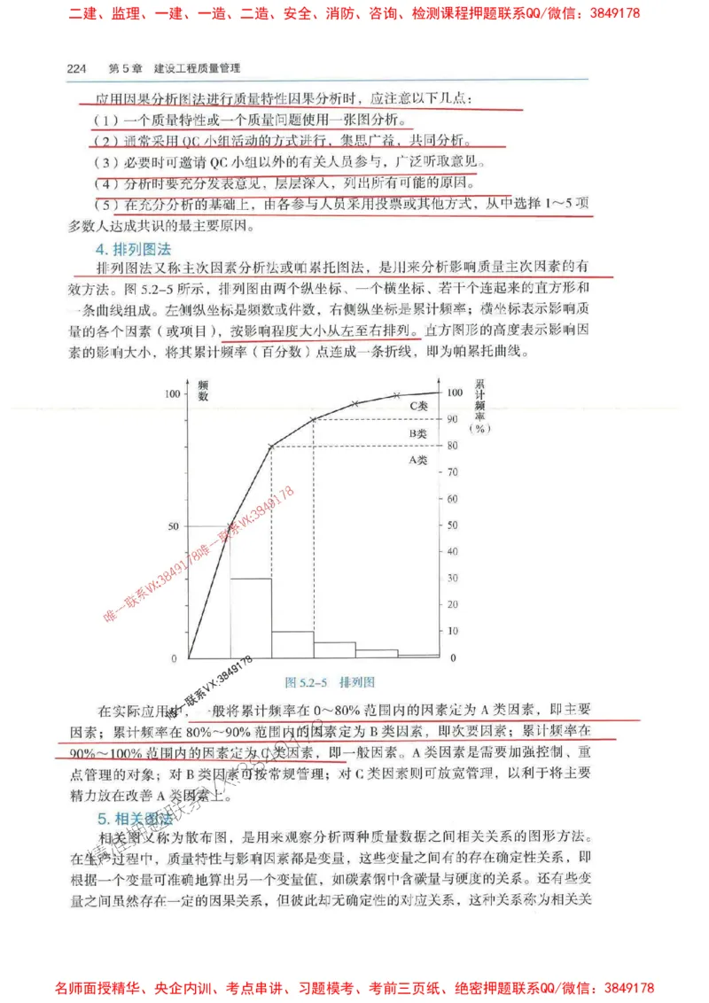 管理-万国封闭集训划书PDF_2026年一级建造师_2026年一建管理_2025年一建管理SVIP_05-考前密训✿央企特训✿机构普押_57-管理《超押画书+试卷》WG推荐