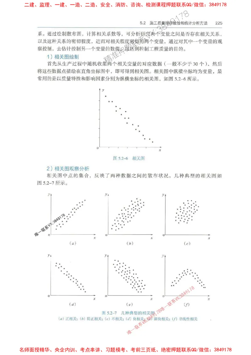 管理-万国封闭集训划书PDF_2026年一级建造师_2026年一建管理_2025年一建管理SVIP_05-考前密训✿央企特训✿机构普押_57-管理《超押画书+试卷》WG推荐
