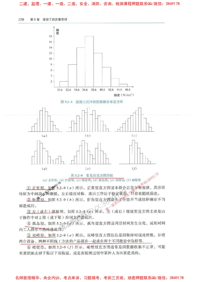 管理-万国封闭集训划书PDF_2026年一级建造师_2026年一建管理_2025年一建管理SVIP_05-考前密训✿央企特训✿机构普押_57-管理《超押画书+试卷》WG推荐