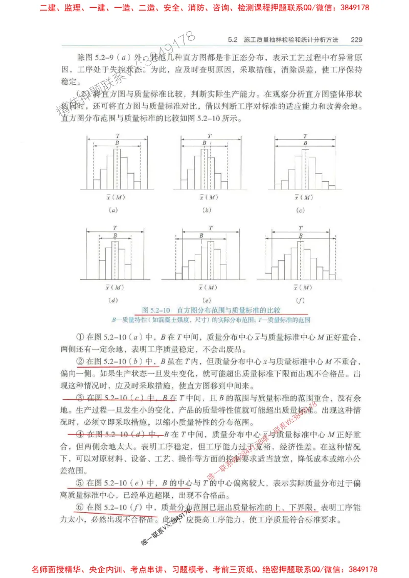 管理-万国封闭集训划书PDF_2026年一级建造师_2026年一建管理_2025年一建管理SVIP_05-考前密训✿央企特训✿机构普押_57-管理《超押画书+试卷》WG推荐