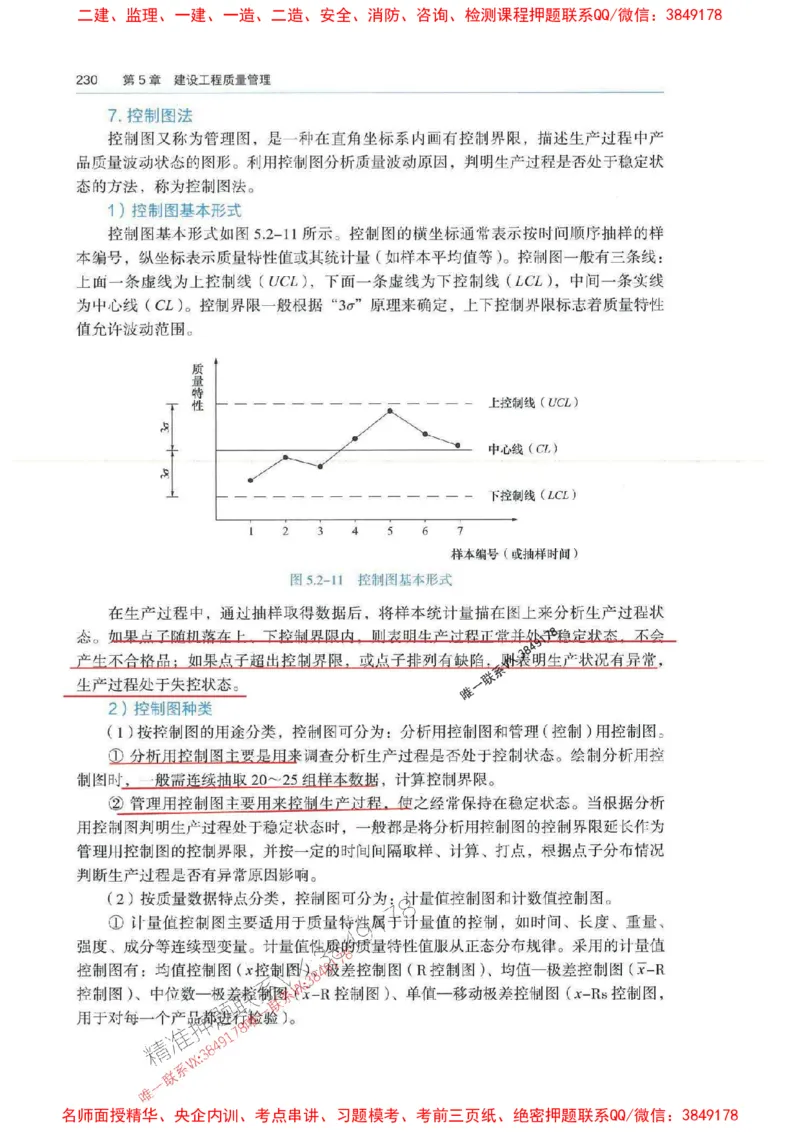 管理-万国封闭集训划书PDF_2026年一级建造师_2026年一建管理_2025年一建管理SVIP_05-考前密训✿央企特训✿机构普押_57-管理《超押画书+试卷》WG推荐