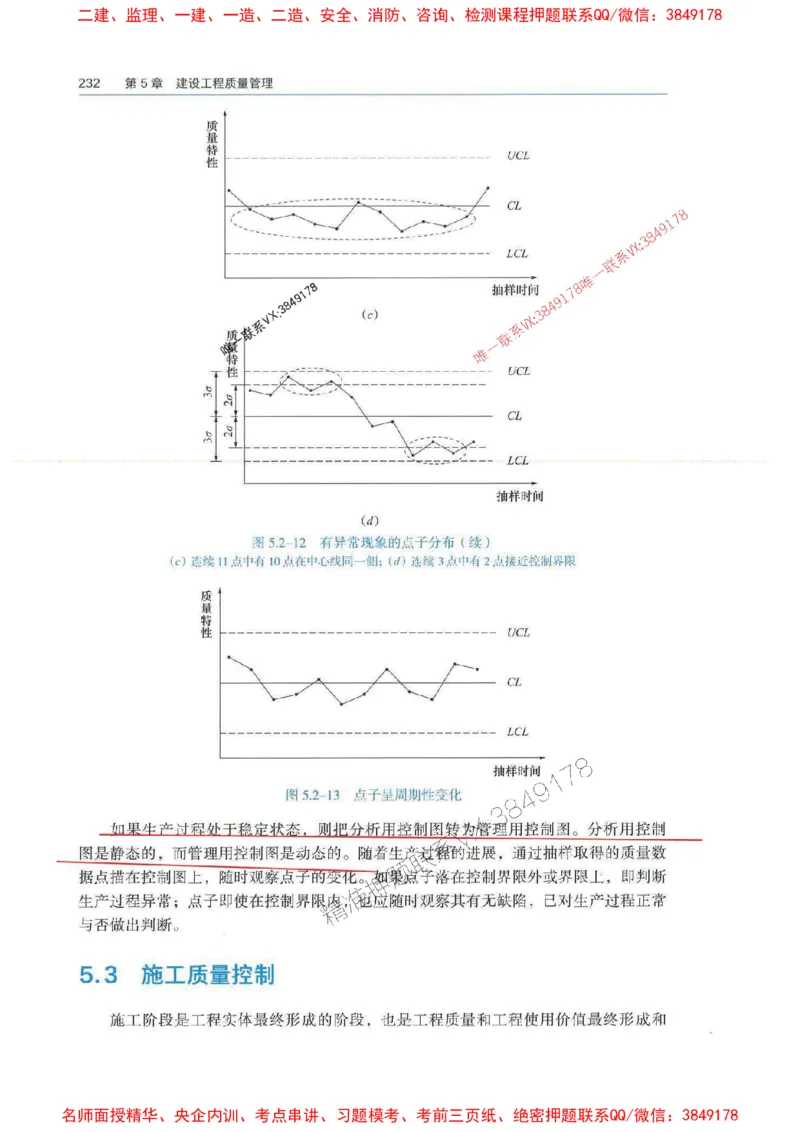 管理-万国封闭集训划书PDF_2026年一级建造师_2026年一建管理_2025年一建管理SVIP_05-考前密训✿央企特训✿机构普押_57-管理《超押画书+试卷》WG推荐