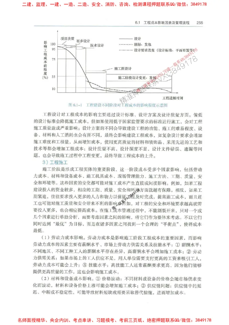 管理-万国封闭集训划书PDF_2026年一级建造师_2026年一建管理_2025年一建管理SVIP_05-考前密训✿央企特训✿机构普押_57-管理《超押画书+试卷》WG推荐