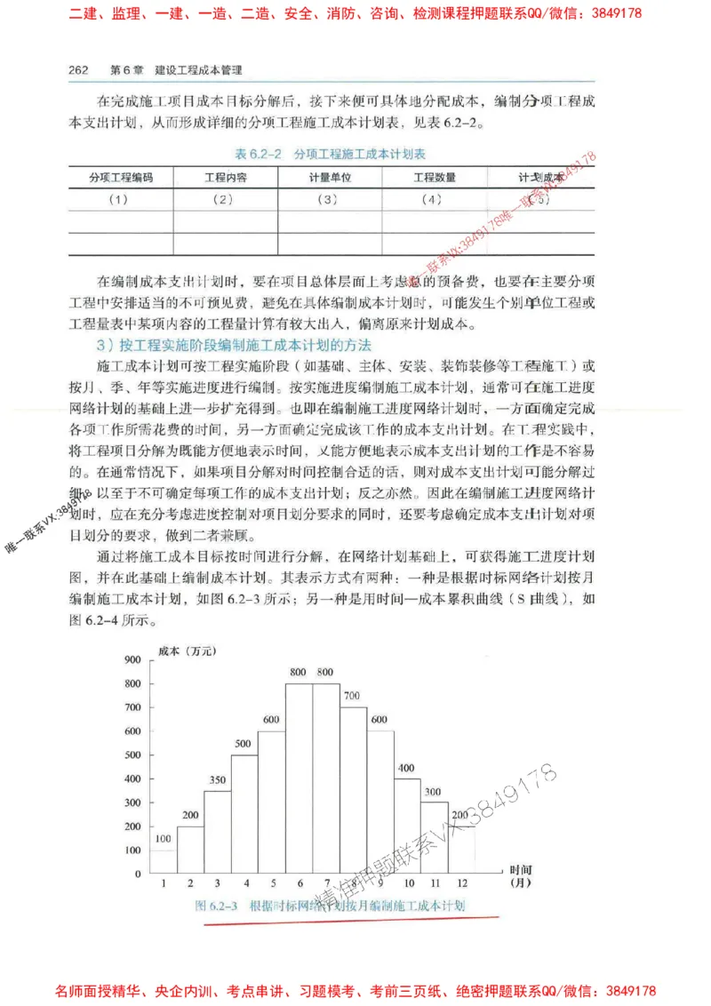 管理-万国封闭集训划书PDF_2026年一级建造师_2026年一建管理_2025年一建管理SVIP_05-考前密训✿央企特训✿机构普押_57-管理《超押画书+试卷》WG推荐