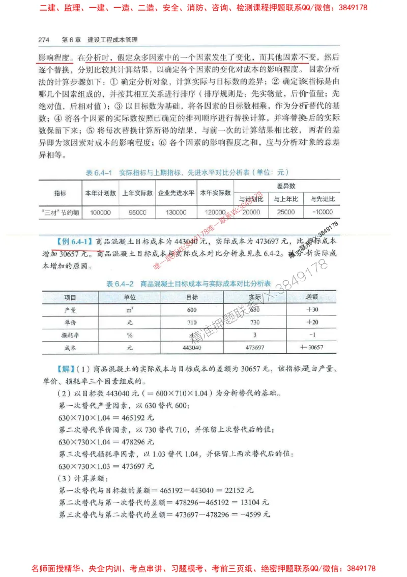 管理-万国封闭集训划书PDF_2026年一级建造师_2026年一建管理_2025年一建管理SVIP_05-考前密训✿央企特训✿机构普押_57-管理《超押画书+试卷》WG推荐