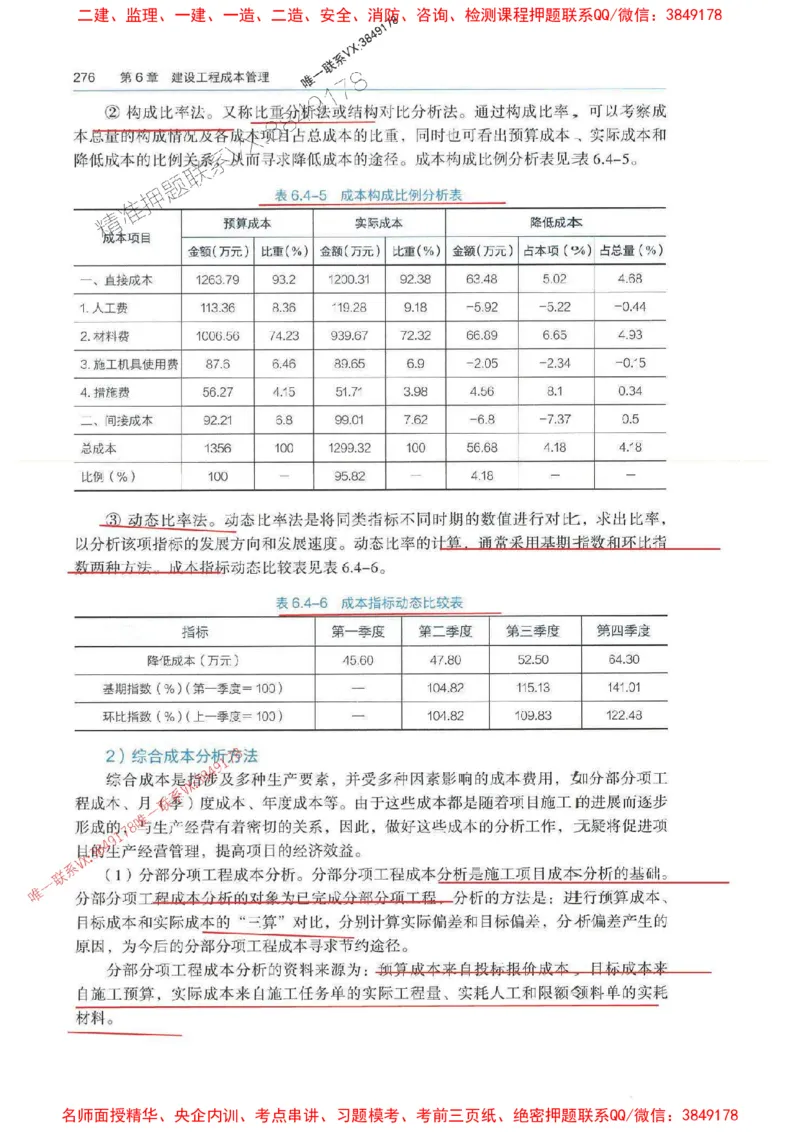 管理-万国封闭集训划书PDF_2026年一级建造师_2026年一建管理_2025年一建管理SVIP_05-考前密训✿央企特训✿机构普押_57-管理《超押画书+试卷》WG推荐