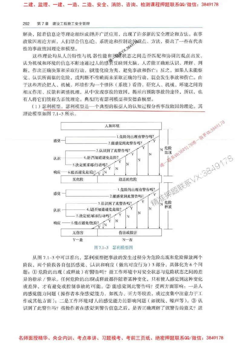 管理-万国封闭集训划书PDF_2026年一级建造师_2026年一建管理_2025年一建管理SVIP_05-考前密训✿央企特训✿机构普押_57-管理《超押画书+试卷》WG推荐