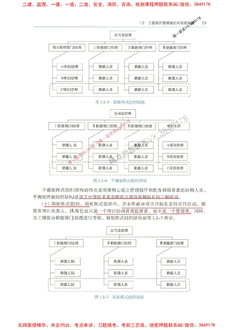 管理-万国封闭集训划书PDF_2026年一级建造师_2026年一建管理_2025年一建管理SVIP_05-考前密训✿央企特训✿机构普押_57-管理《超押画书+试卷》WG推荐