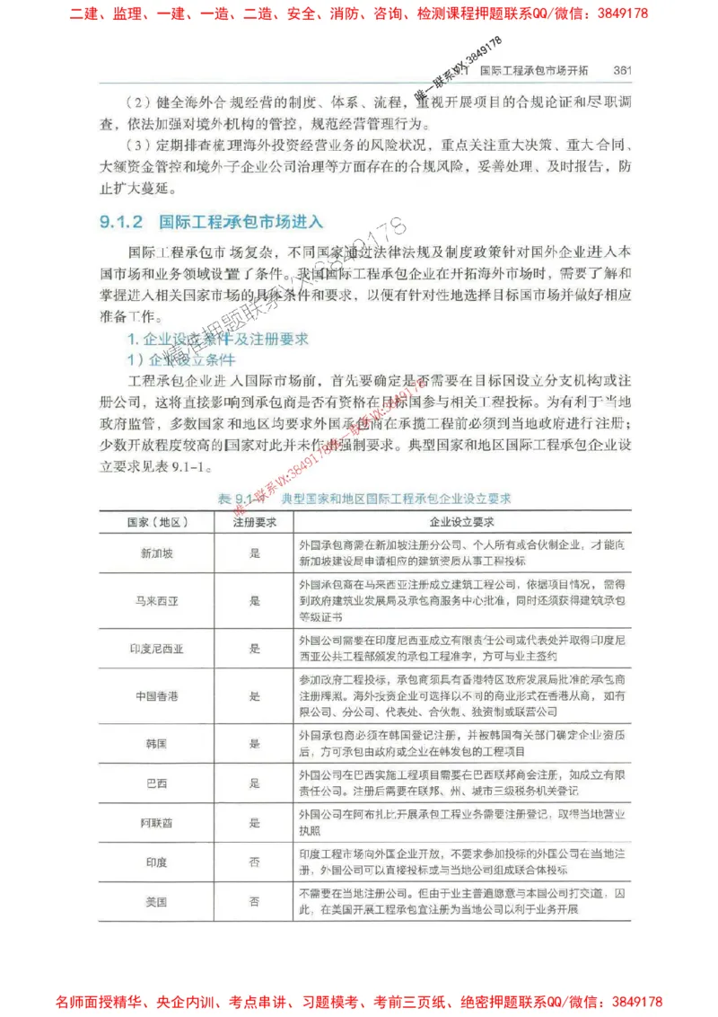 管理-万国封闭集训划书PDF_2026年一级建造师_2026年一建管理_2025年一建管理SVIP_05-考前密训✿央企特训✿机构普押_57-管理《超押画书+试卷》WG推荐