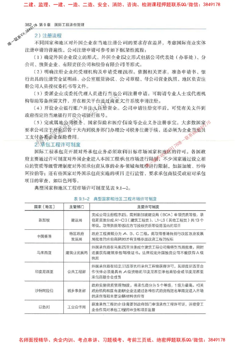 管理-万国封闭集训划书PDF_2026年一级建造师_2026年一建管理_2025年一建管理SVIP_05-考前密训✿央企特训✿机构普押_57-管理《超押画书+试卷》WG推荐