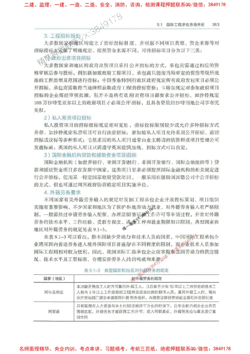管理-万国封闭集训划书PDF_2026年一级建造师_2026年一建管理_2025年一建管理SVIP_05-考前密训✿央企特训✿机构普押_57-管理《超押画书+试卷》WG推荐