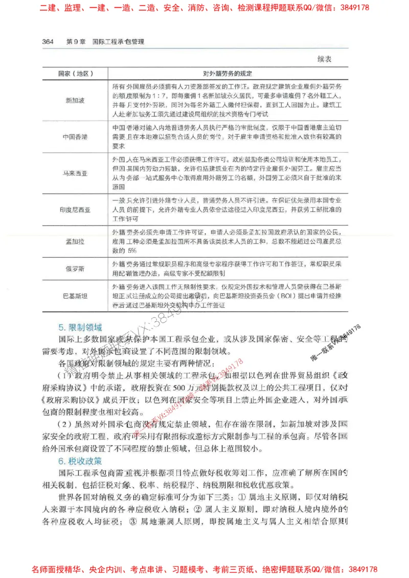 管理-万国封闭集训划书PDF_2026年一级建造师_2026年一建管理_2025年一建管理SVIP_05-考前密训✿央企特训✿机构普押_57-管理《超押画书+试卷》WG推荐