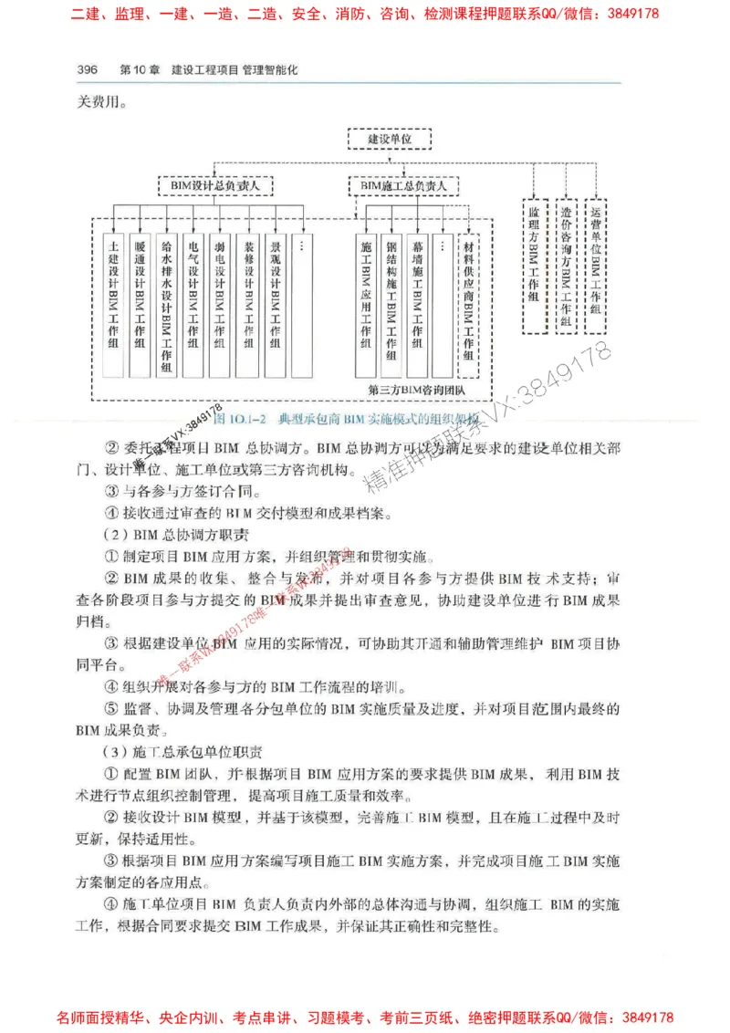 管理-万国封闭集训划书PDF_2026年一级建造师_2026年一建管理_2025年一建管理SVIP_05-考前密训✿央企特训✿机构普押_57-管理《超押画书+试卷》WG推荐