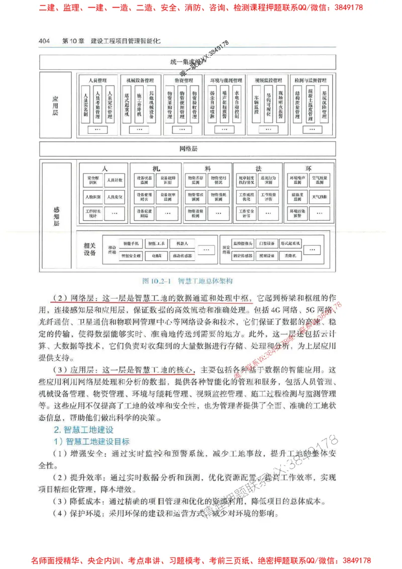 管理-万国封闭集训划书PDF_2026年一级建造师_2026年一建管理_2025年一建管理SVIP_05-考前密训✿央企特训✿机构普押_57-管理《超押画书+试卷》WG推荐