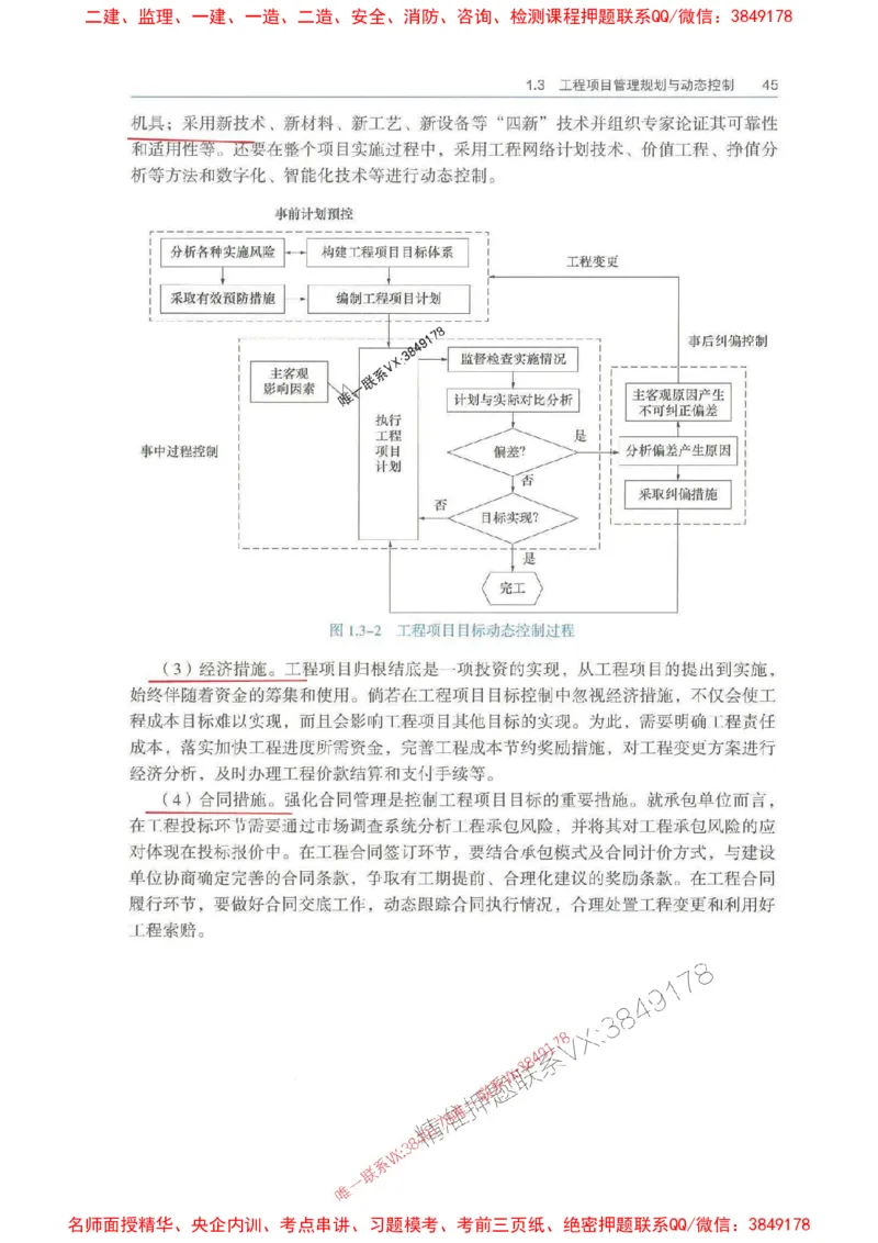 管理-万国封闭集训划书PDF_2026年一级建造师_2026年一建管理_2025年一建管理SVIP_05-考前密训✿央企特训✿机构普押_57-管理《超押画书+试卷》WG推荐