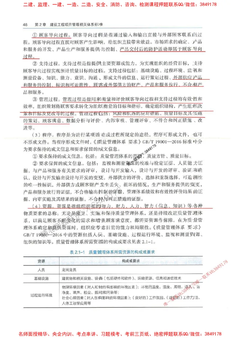 管理-万国封闭集训划书PDF_2026年一级建造师_2026年一建管理_2025年一建管理SVIP_05-考前密训✿央企特训✿机构普押_57-管理《超押画书+试卷》WG推荐