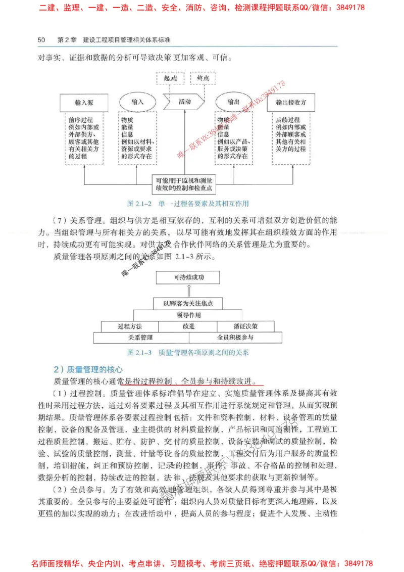 管理-万国封闭集训划书PDF_2026年一级建造师_2026年一建管理_2025年一建管理SVIP_05-考前密训✿央企特训✿机构普押_57-管理《超押画书+试卷》WG推荐