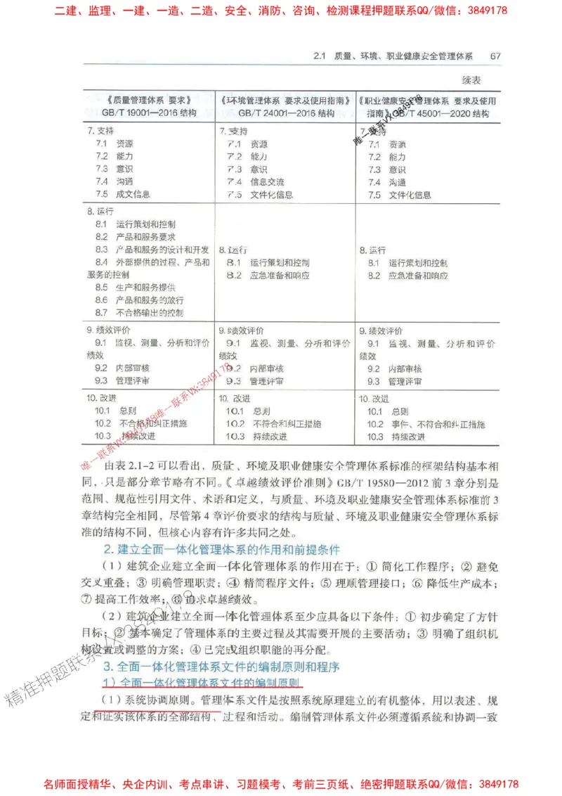 管理-万国封闭集训划书PDF_2026年一级建造师_2026年一建管理_2025年一建管理SVIP_05-考前密训✿央企特训✿机构普押_57-管理《超押画书+试卷》WG推荐