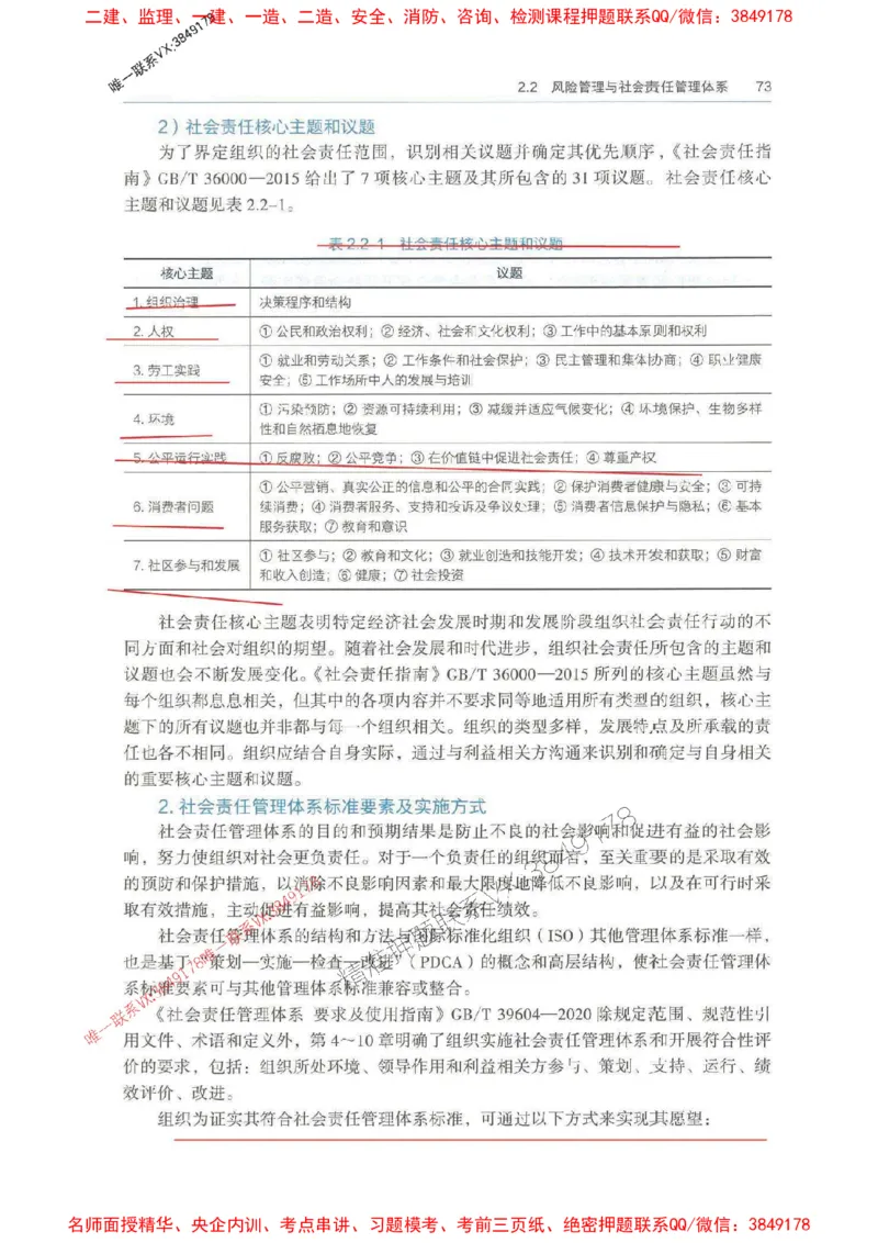 管理-万国封闭集训划书PDF_2026年一级建造师_2026年一建管理_2025年一建管理SVIP_05-考前密训✿央企特训✿机构普押_57-管理《超押画书+试卷》WG推荐