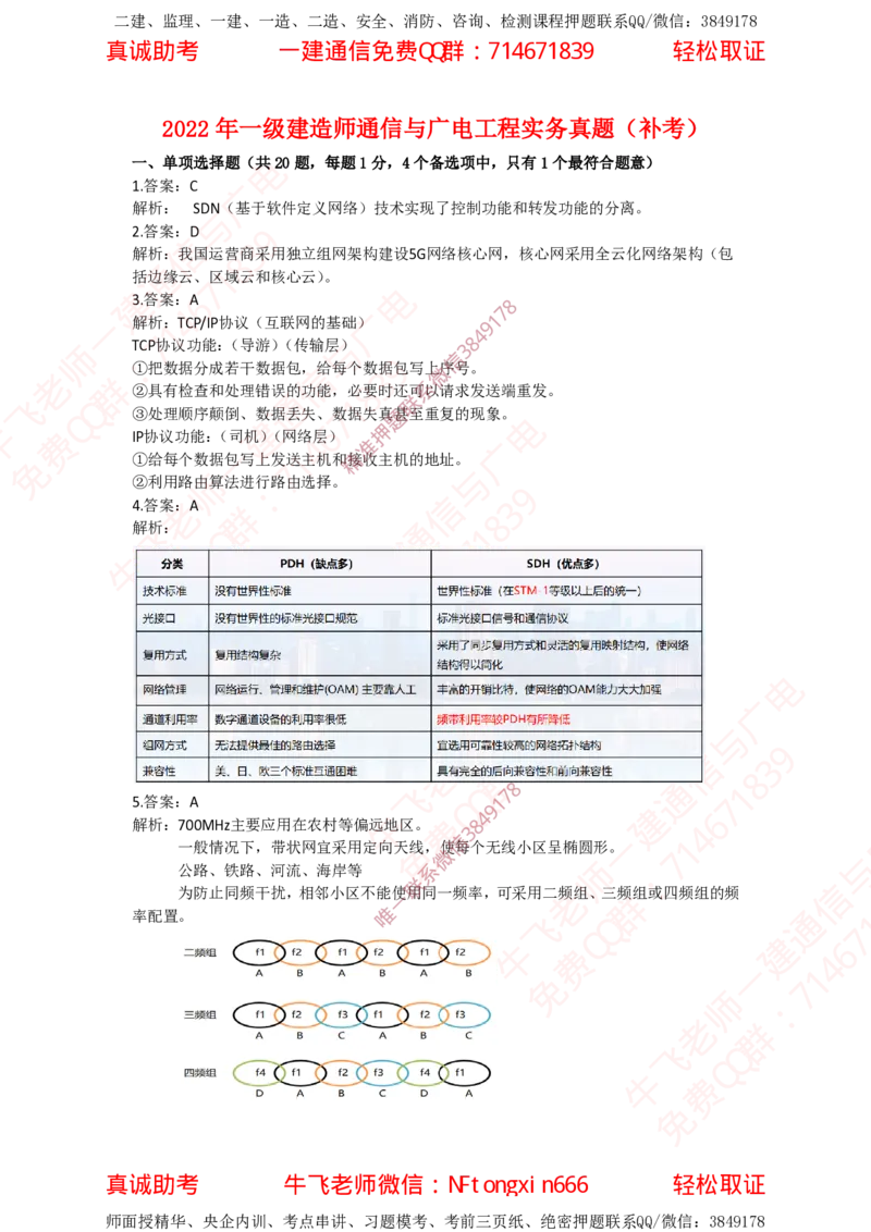 2022年一建通信补考真题解析_2026年一级建造师_2026年一建通信_2025年一建通信SVIP_02-基础精讲✿高端面授✿深度强化_11-通信《直播精讲班》牛飞SMR推荐