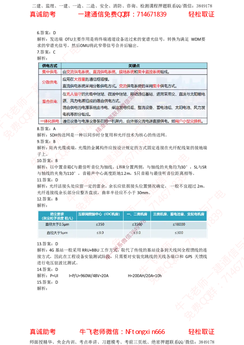 2022年一建通信补考真题解析_2026年一级建造师_2026年一建通信_2025年一建通信SVIP_02-基础精讲✿高端面授✿深度强化_11-通信《直播精讲班》牛飞SMR推荐