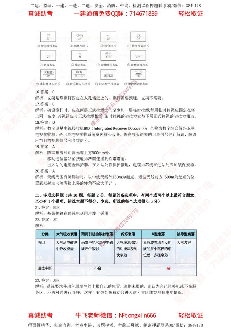 2022年一建通信补考真题解析_2026年一级建造师_2026年一建通信_2025年一建通信SVIP_02-基础精讲✿高端面授✿深度强化_11-通信《直播精讲班》牛飞SMR推荐