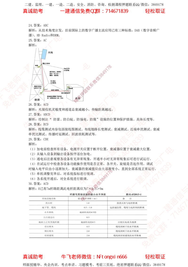 2022年一建通信补考真题解析_2026年一级建造师_2026年一建通信_2025年一建通信SVIP_02-基础精讲✿高端面授✿深度强化_11-通信《直播精讲班》牛飞SMR推荐