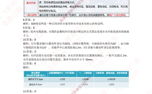 2022年一建通信补考真题解析_2026年一级建造师_2026年一建通信_2025年一建通信SVIP_02-基础精讲✿高端面授✿深度强化_11-通信《直播精讲班》牛飞SMR推荐