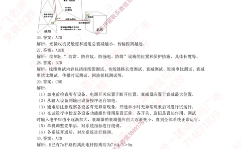 2022年一建通信补考真题解析_2026年一级建造师_2026年一建通信_2025年一建通信SVIP_02-基础精讲✿高端面授✿深度强化_11-通信《直播精讲班》牛飞SMR推荐