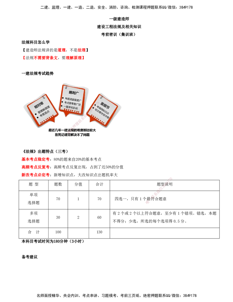 打印版（7月26日）-王竹梅-一建法规-考前密训（集训班）_2026年一建法规_2025年一建法规SVIP_04-冲刺串讲✿考点强化✿小灶集训_19-法规《考前集训班》王竹梅CSW_讲义