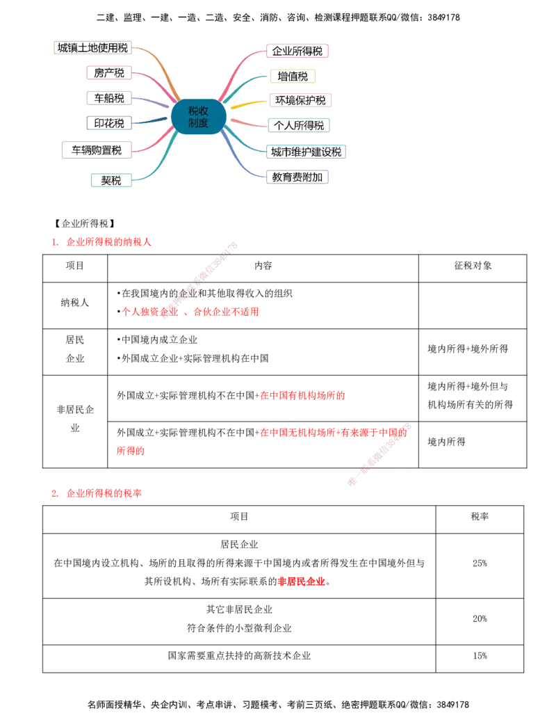 打印版（7月26日）-王竹梅-一建法规-考前密训（集训班）_2026年一建法规_2025年一建法规SVIP_04-冲刺串讲✿考点强化✿小灶集训_19-法规《考前集训班》王竹梅CSW_讲义