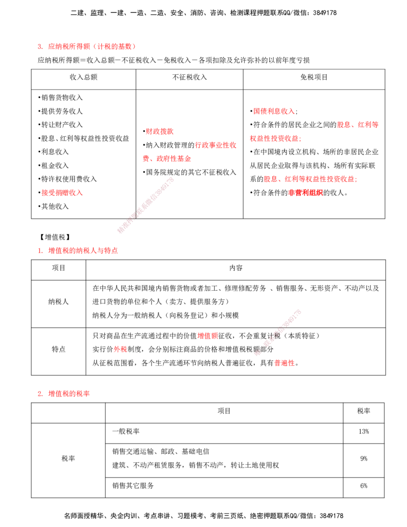 打印版（7月26日）-王竹梅-一建法规-考前密训（集训班）_2026年一建法规_2025年一建法规SVIP_04-冲刺串讲✿考点强化✿小灶集训_19-法规《考前集训班》王竹梅CSW_讲义