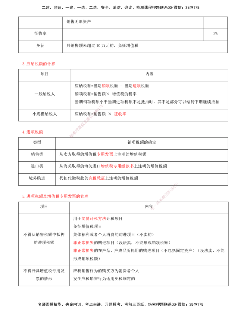打印版（7月26日）-王竹梅-一建法规-考前密训（集训班）_2026年一建法规_2025年一建法规SVIP_04-冲刺串讲✿考点强化✿小灶集训_19-法规《考前集训班》王竹梅CSW_讲义