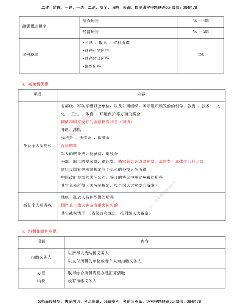 打印版（7月26日）-王竹梅-一建法规-考前密训（集训班）_2026年一建法规_2025年一建法规SVIP_04-冲刺串讲✿考点强化✿小灶集训_19-法规《考前集训班》王竹梅CSW_讲义