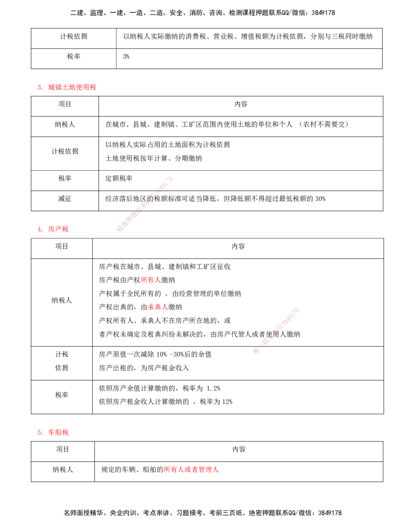 打印版（7月26日）-王竹梅-一建法规-考前密训（集训班）_2026年一建法规_2025年一建法规SVIP_04-冲刺串讲✿考点强化✿小灶集训_19-法规《考前集训班》王竹梅CSW_讲义
