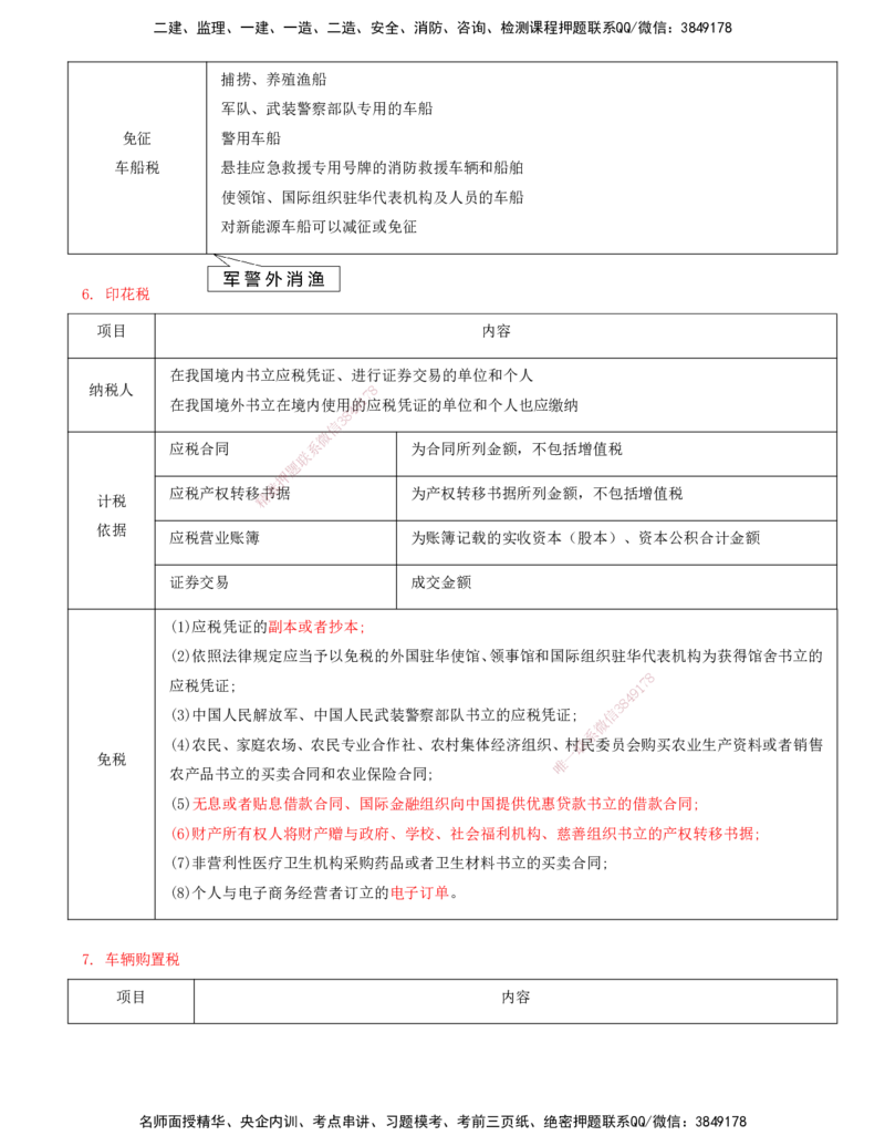 打印版（7月26日）-王竹梅-一建法规-考前密训（集训班）_2026年一建法规_2025年一建法规SVIP_04-冲刺串讲✿考点强化✿小灶集训_19-法规《考前集训班》王竹梅CSW_讲义