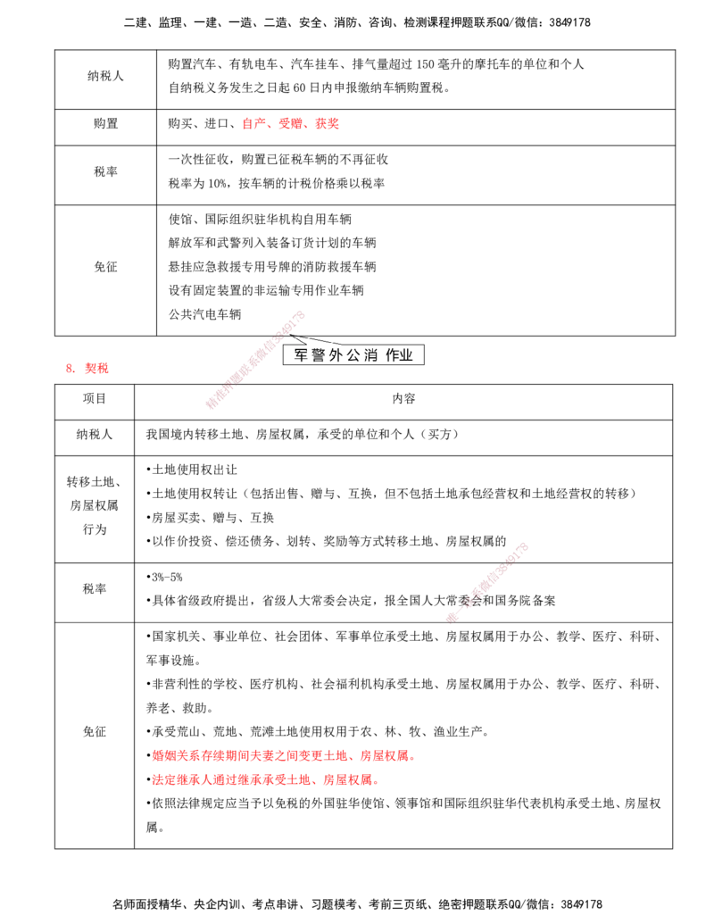 打印版（7月26日）-王竹梅-一建法规-考前密训（集训班）_2026年一建法规_2025年一建法规SVIP_04-冲刺串讲✿考点强化✿小灶集训_19-法规《考前集训班》王竹梅CSW_讲义