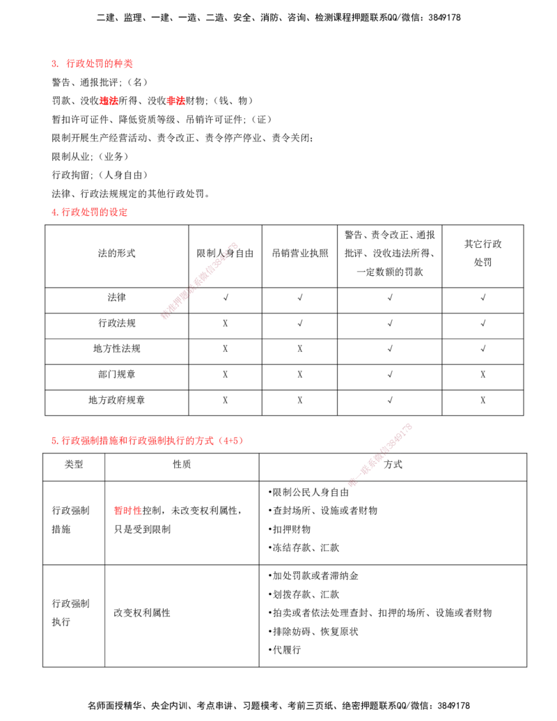 打印版（7月26日）-王竹梅-一建法规-考前密训（集训班）_2026年一建法规_2025年一建法规SVIP_04-冲刺串讲✿考点强化✿小灶集训_19-法规《考前集训班》王竹梅CSW_讲义