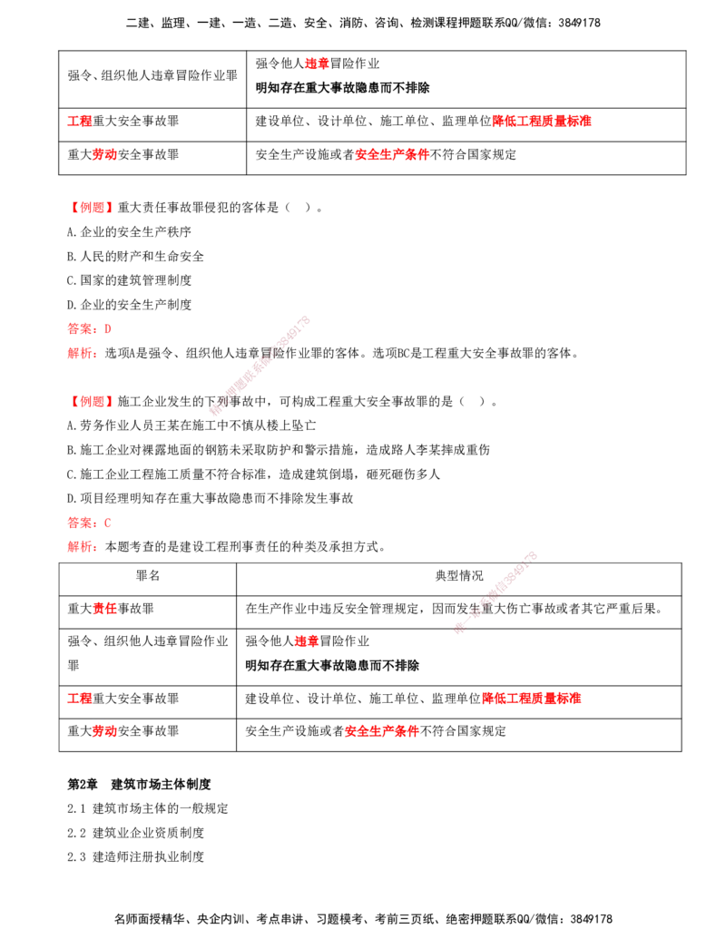 打印版（7月26日）-王竹梅-一建法规-考前密训（集训班）_2026年一建法规_2025年一建法规SVIP_04-冲刺串讲✿考点强化✿小灶集训_19-法规《考前集训班》王竹梅CSW_讲义