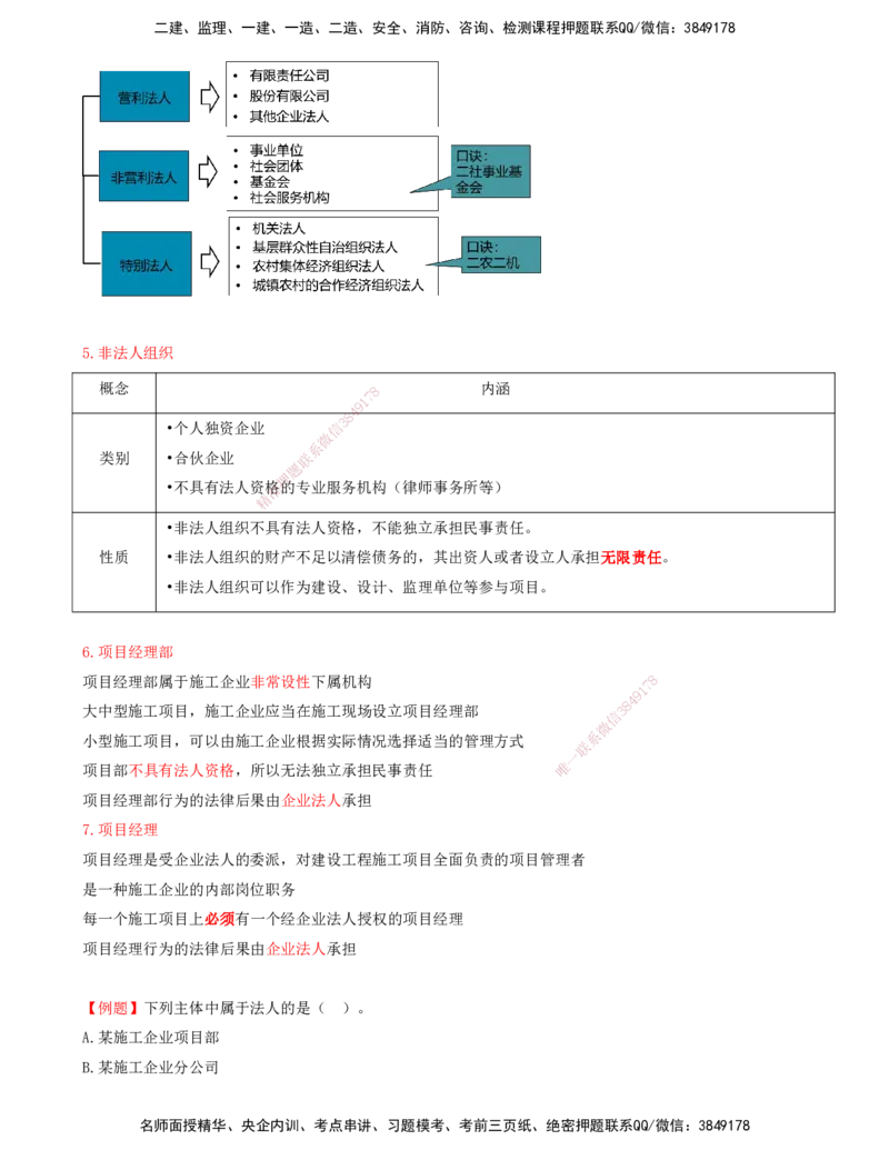 打印版（7月26日）-王竹梅-一建法规-考前密训（集训班）_2026年一建法规_2025年一建法规SVIP_04-冲刺串讲✿考点强化✿小灶集训_19-法规《考前集训班》王竹梅CSW_讲义