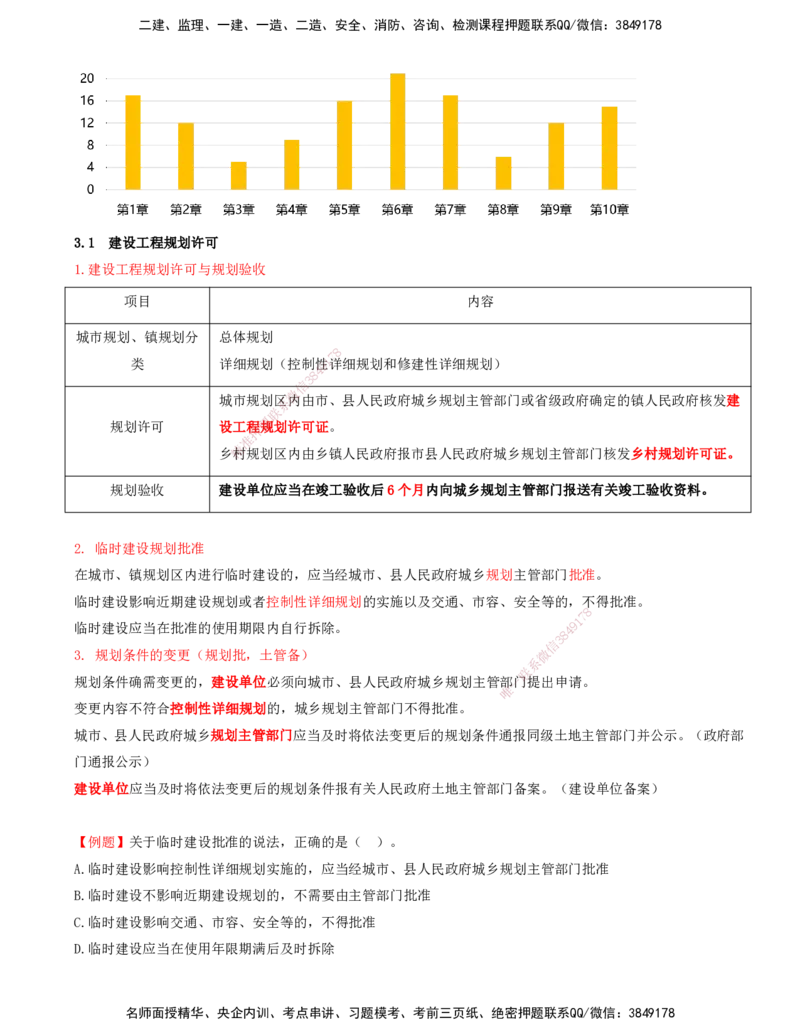 打印版（7月26日）-王竹梅-一建法规-考前密训（集训班）_2026年一建法规_2025年一建法规SVIP_04-冲刺串讲✿考点强化✿小灶集训_19-法规《考前集训班》王竹梅CSW_讲义