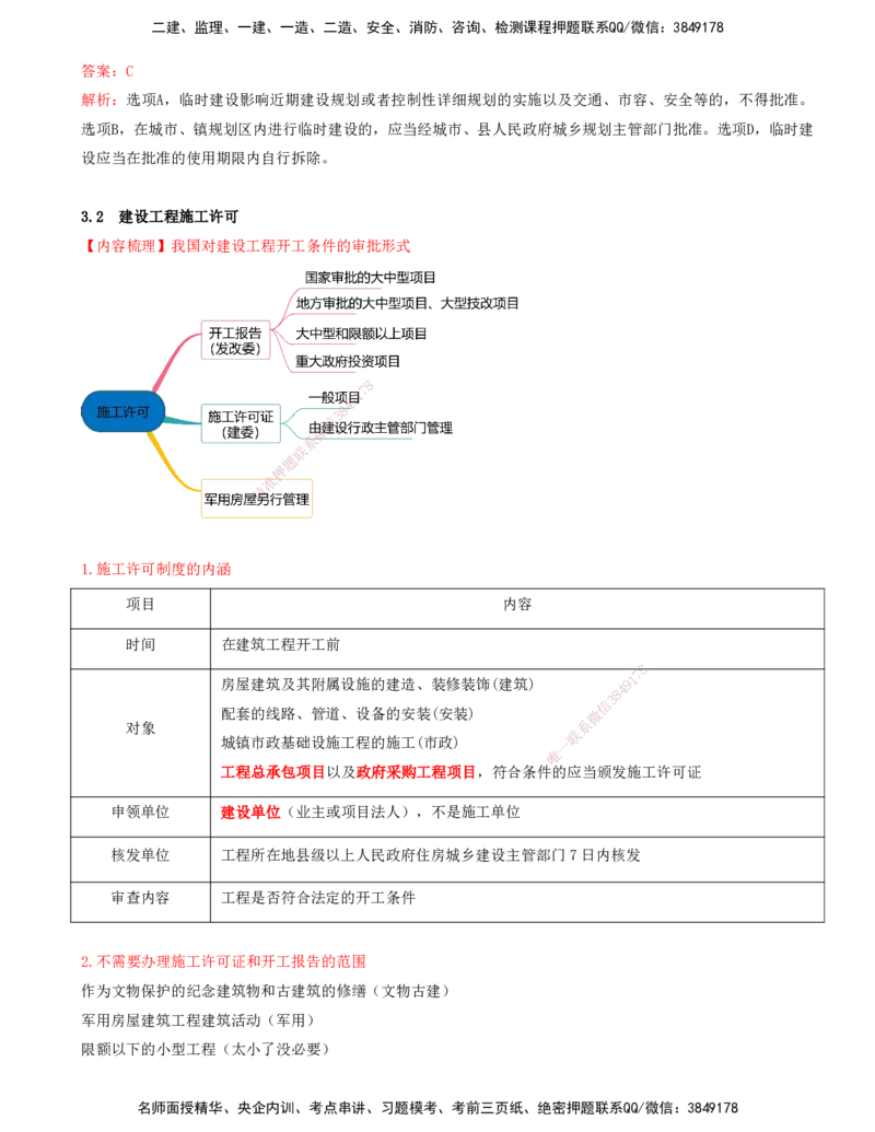 打印版（7月26日）-王竹梅-一建法规-考前密训（集训班）_2026年一建法规_2025年一建法规SVIP_04-冲刺串讲✿考点强化✿小灶集训_19-法规《考前集训班》王竹梅CSW_讲义