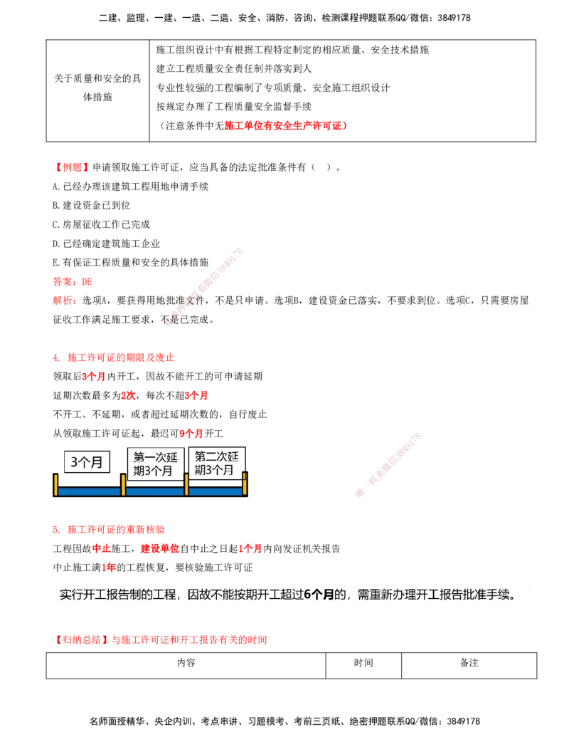 打印版（7月26日）-王竹梅-一建法规-考前密训（集训班）_2026年一建法规_2025年一建法规SVIP_04-冲刺串讲✿考点强化✿小灶集训_19-法规《考前集训班》王竹梅CSW_讲义