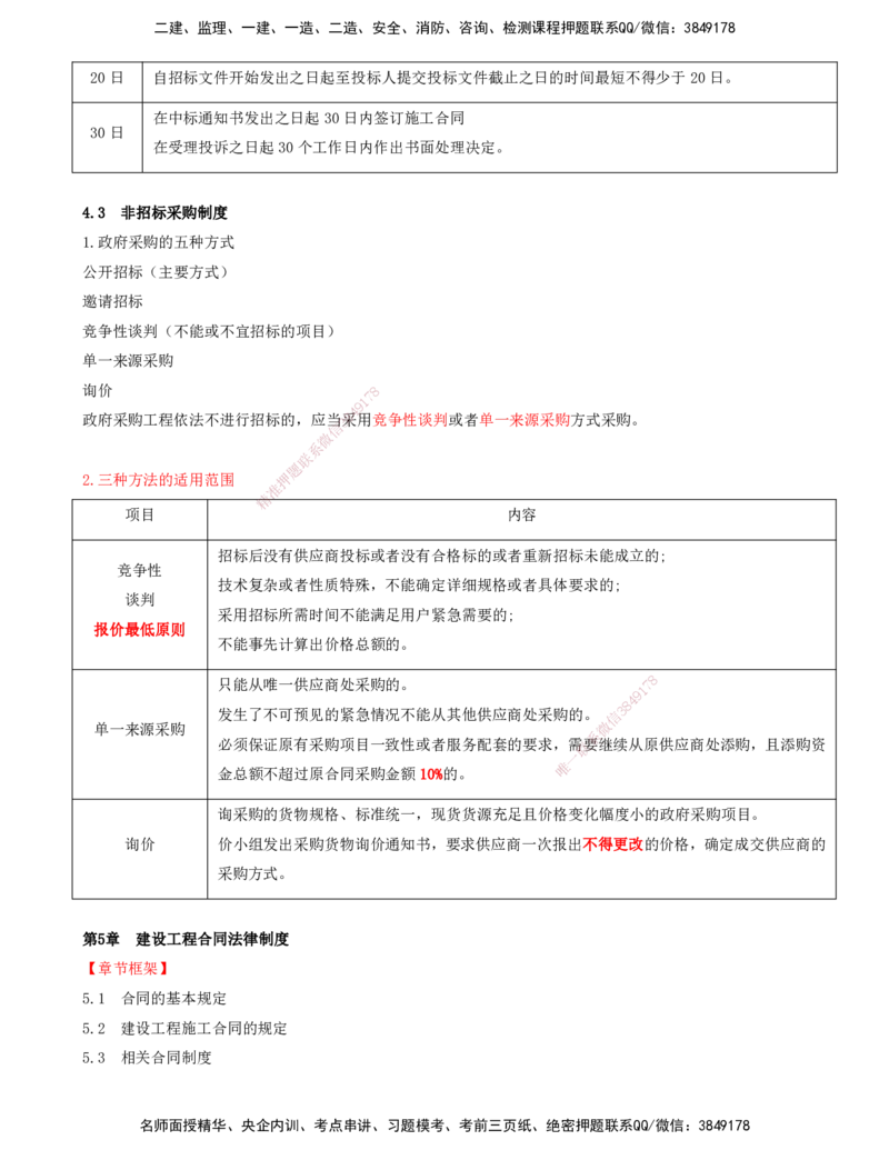 打印版（7月26日）-王竹梅-一建法规-考前密训（集训班）_2026年一建法规_2025年一建法规SVIP_04-冲刺串讲✿考点强化✿小灶集训_19-法规《考前集训班》王竹梅CSW_讲义